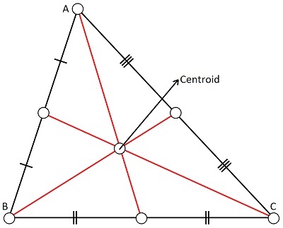 Centroid of Triangle
