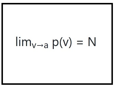 Introduction to limits in calculus & how to solve its problems?