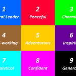life path number traits